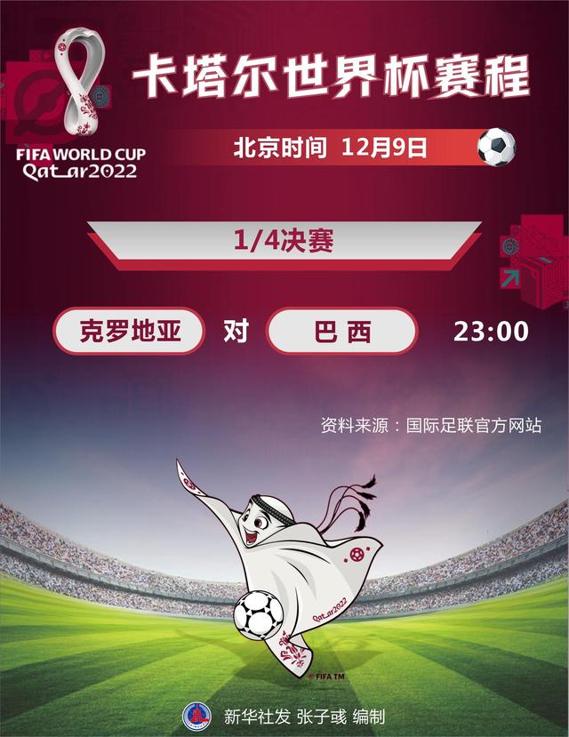 关于瑞典主场战平克罗地亚，A组悬念仍未解的信息
